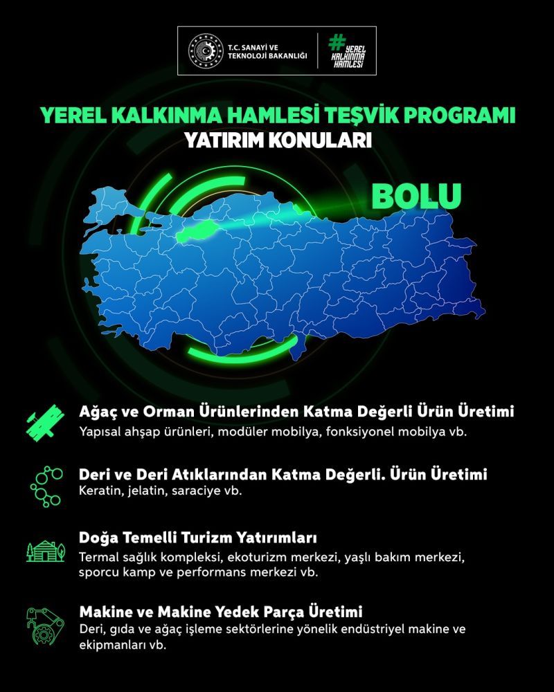 Yerel Kalkınma Hamlesi Teşvik Programı 2026 | Bolu