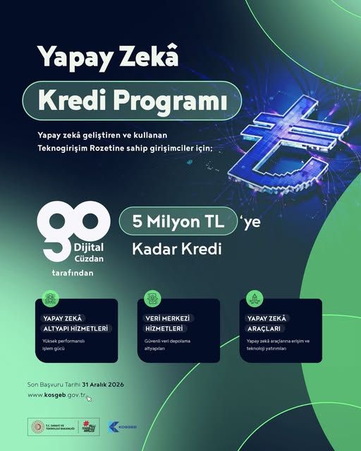Yapay Zekâ Geliştiren ve Kullanan Girişimlere Kredi Desteği
